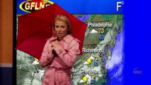 Hope and Faith Kelly Ripa Broadcast Journalist